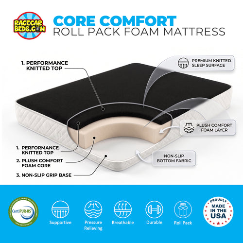 CORE COMFORT Roll-Pack Twin Mattress: Precision-Engineered Support for Race Car Beds Mattress Race Car Beds